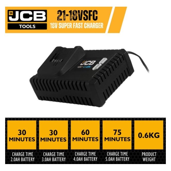 JCB 18V 4A Fast Charger | 21-18VSFC