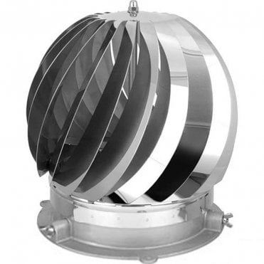 ROTORVENT TURBOLITE CCRVL250